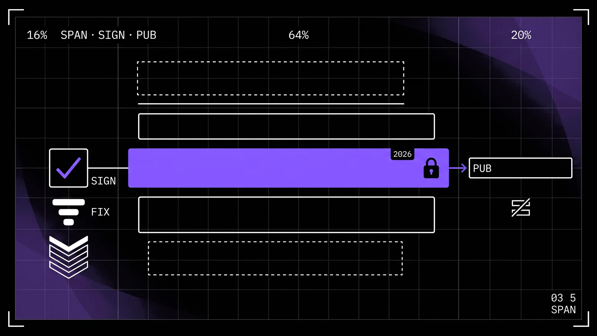 Teletype HUD: five extractable spans, the middle one signed and published.