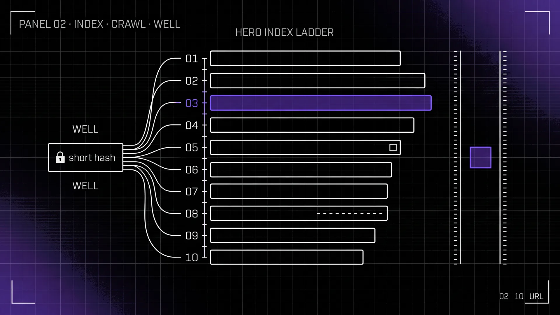Index-ladder HUD: ten crawl rungs, a query well, and a small answer cell beside the stack.